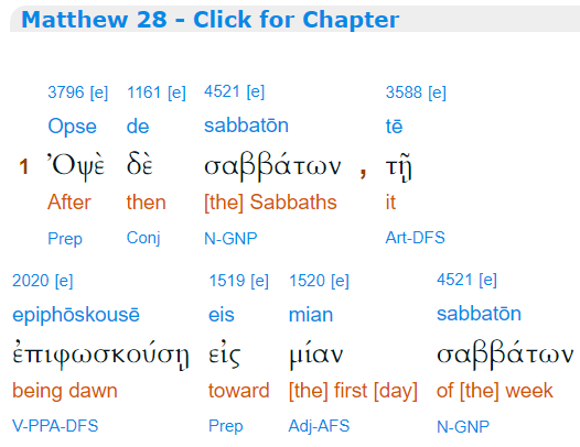 Biblehub greek mt 28:1
